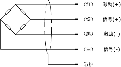 WM603称重模块